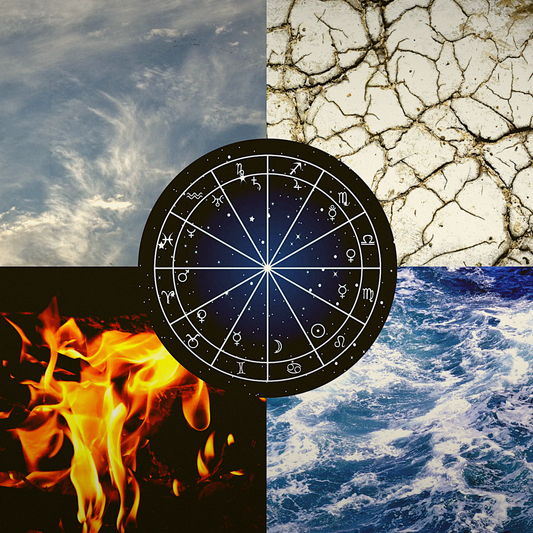 Astrology Birth Chart Reading