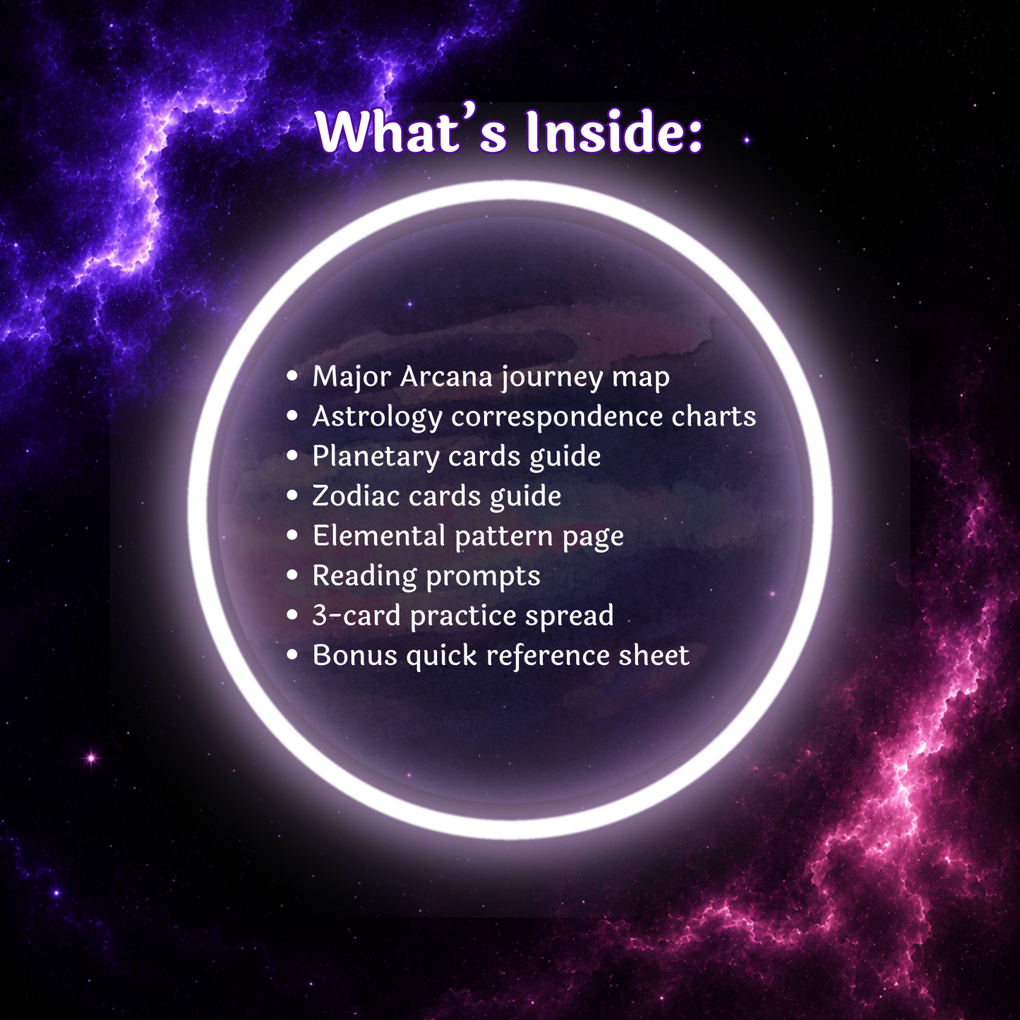 The Hidden Astrology of the Tarot: Major Arcana Foundations