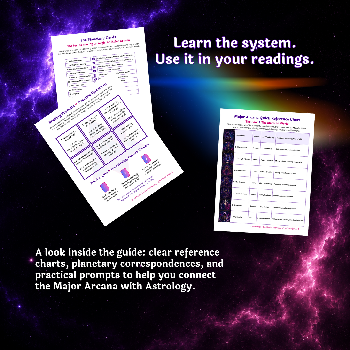 The Hidden Astrology of the Tarot: Major Arcana Foundations