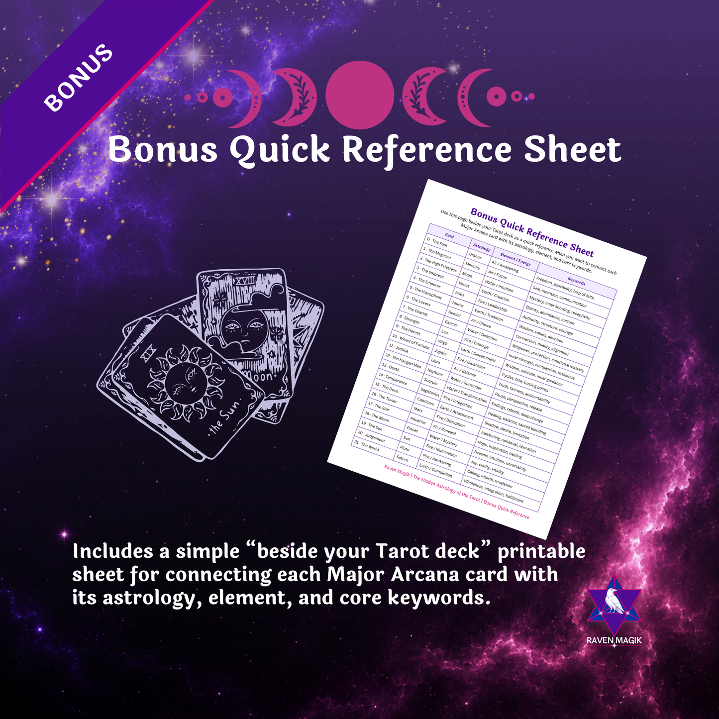 Bonus preview slide for The Hidden Astrology of the Tarot guide showing a quick reference sheet alongside illustrated tarot cards on a purple cosmic background. The text explains that the printable sheet helps connect each Major Arcana card with its astrology, element, and core keywords.